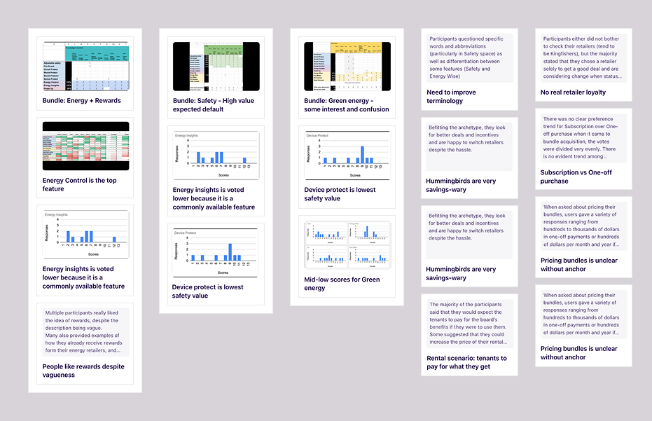 Basis home app screen