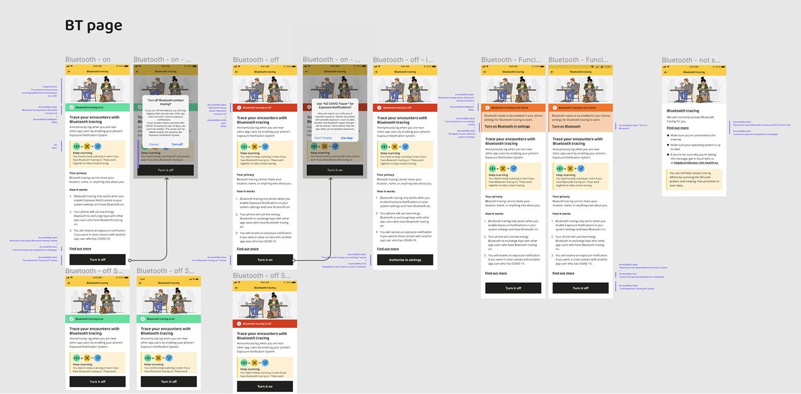 NZ COVID Tracer app screen