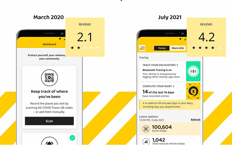 NZ COVID Tracer app screen