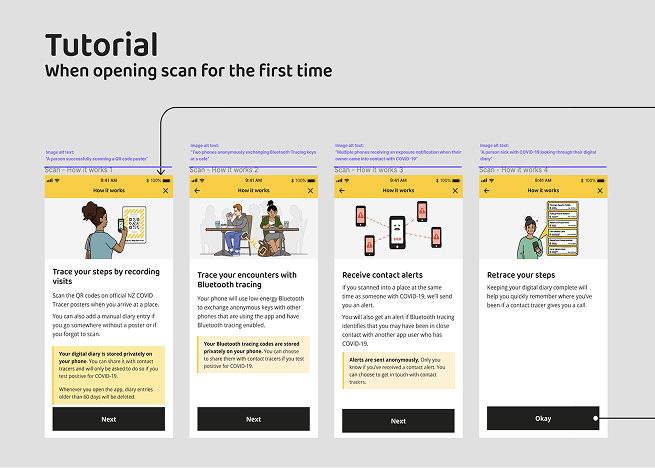 NZ COVID Tracer app screen
